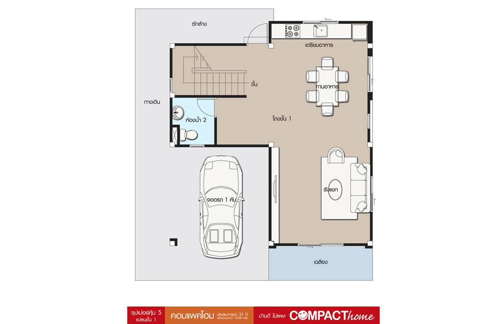 Floor 1 ซุปเปอร์คุ้ม 5