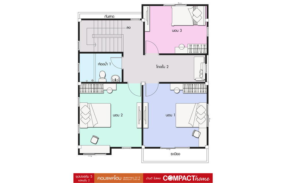 Floor 2 ซุปเปอร์คุ้ม 5